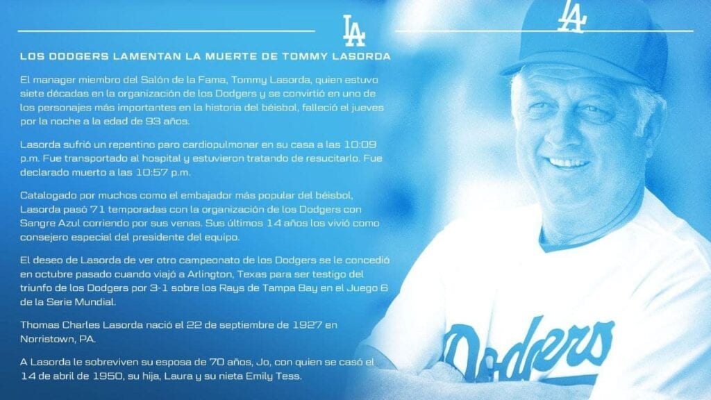 Tom Lasorda, quien en 20 años como mánager de los Dodgers de Los Ángeles ganó dos campeonatos de la Serie Mundial, cuatro banderines de la Liga Nacional y ocho títulos divisionales, murió a los 93 años de edad de un ataque al corazón.