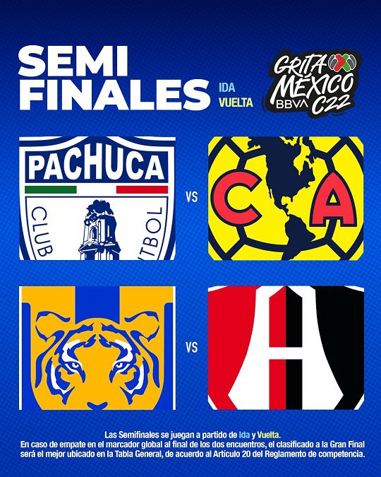 semifinales-futbol-america-pachuca