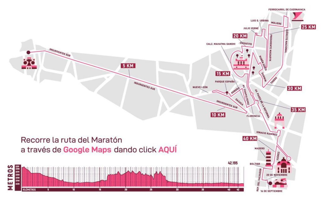 El Maratón CDMX se realizará este domingo 28 de agosto, y participarán miles de atletas que correrán las principales avenidas de la capital