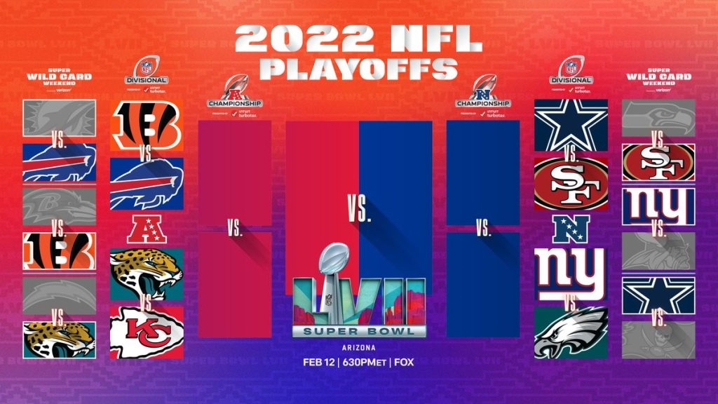 Playoffs: ronda divisional de la NFL revivirá viejas rivalidades