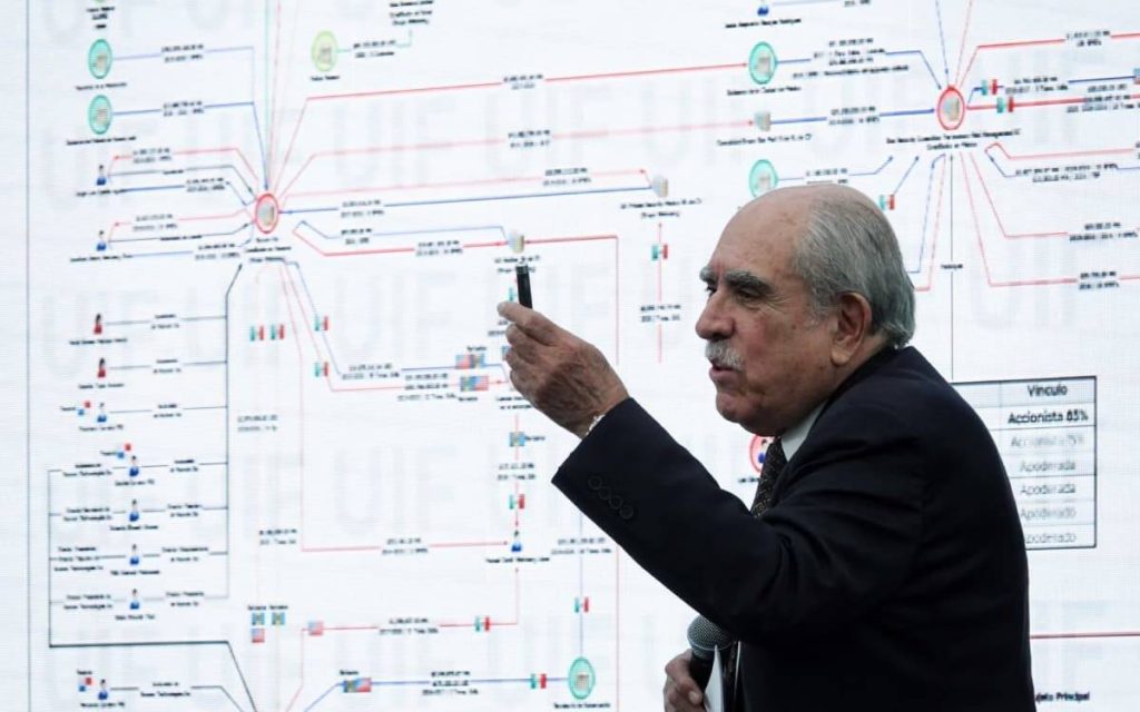 Exponen contratos por más de 700 millones de dólares firmados en la Policía Federal, a cargo de Genaro García Luna.